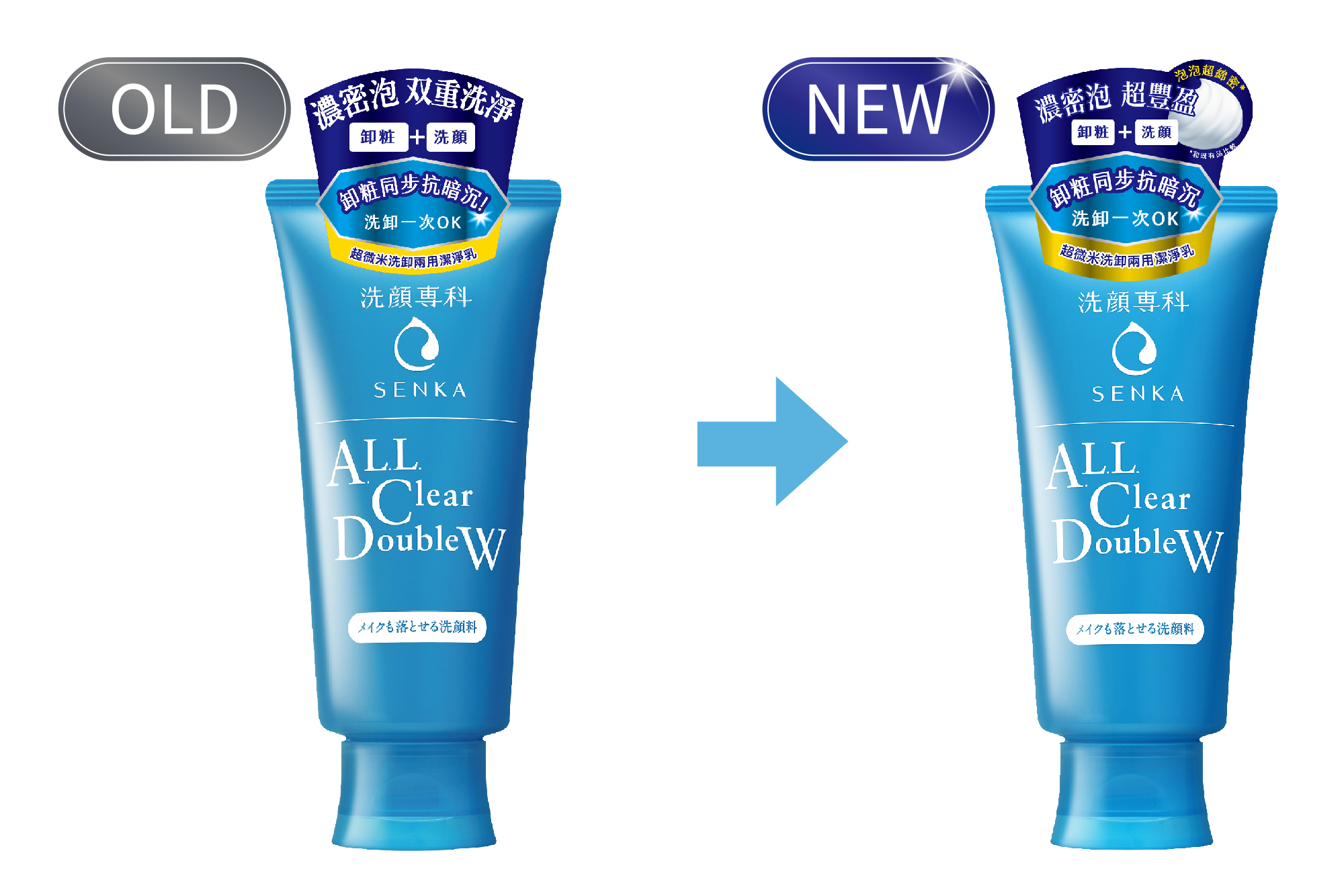 OLD→NEW