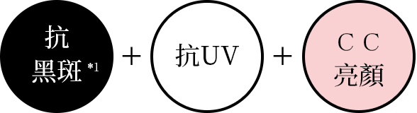 薬用美白*1＋UVカット＋CC効果
