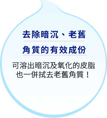 去除暗沉、老舊角質的成份可溶出暗沉及氧化的皮脂也一併拭去老舊角質！