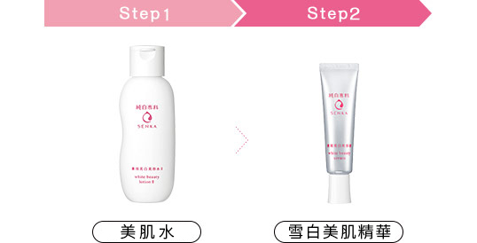 Step1：すっぴん美容水／Step2：すっぴん白雪美容液