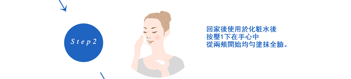 step2 家に帰ったら於化粧水後，按壓一下在手心，並均勻塗抹全臉。