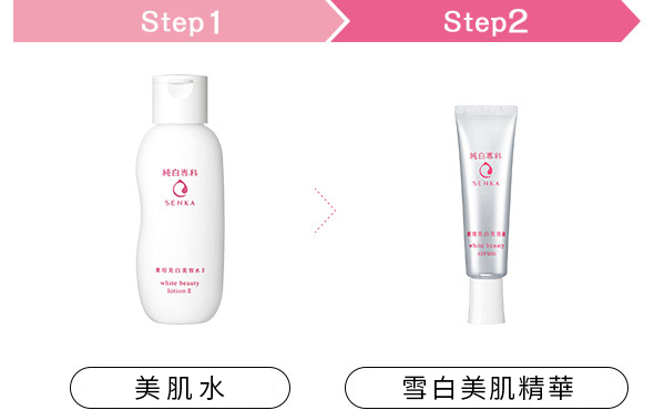Step1：すっぴん美容水／Step2：すっぴん白雪美容液