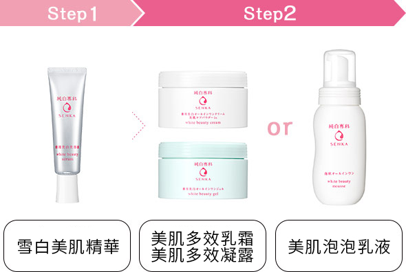 Step1：すっぴん白雪美容液／Step2：薬用美白オールインワンor泡状オールインワン