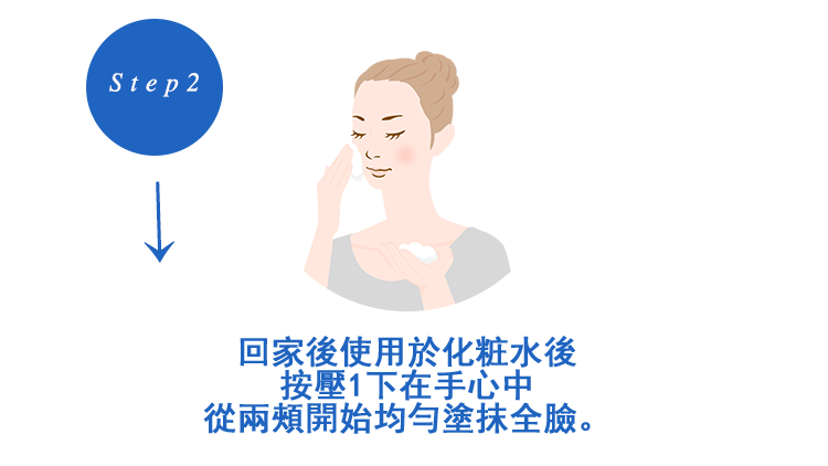 step2 家に帰ったら於化粧水後，按壓一下在手心，並均勻塗抹全臉。
